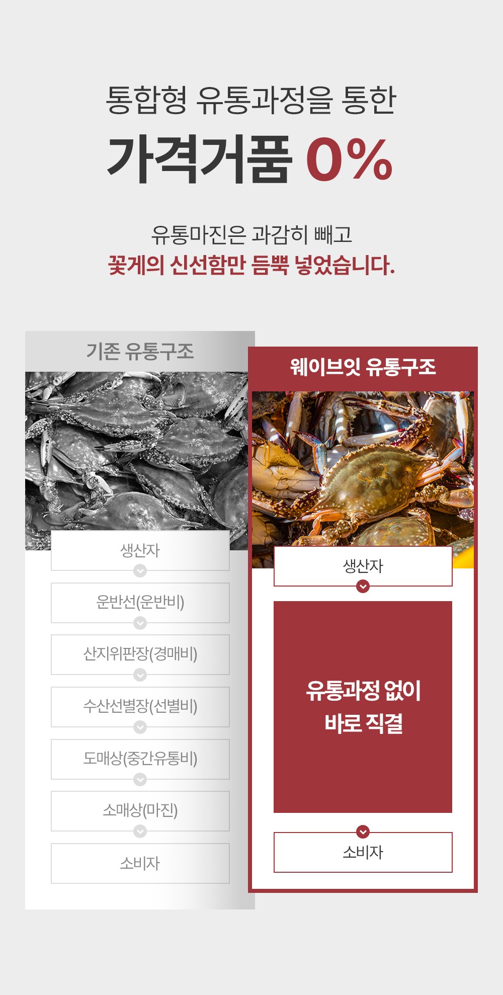 웨이브잇 상세페이지_4.jpg